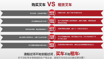 戴云保 深耕叉車后市場，以技術(shù)服務(wù)驅(qū)動(dòng)金融創(chuàng)新